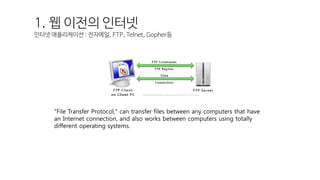 1. 웹 이전의 인터넷
인터넷 애플리케이션 : 전자메일, FTP, Telnet, Gopher등
http://www.deskshare.com/resources/articles/ftp-how-to.aspx
"File Transfer Protocol," can transfer files between any computers that have
an Internet connection, and also works between computers using totally
different operating systems.
 