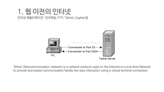 Telnet (Telecommunication network) is a network protocol used on the Internet or Local Area Network
to provide text-based communication facility two-way interaction using a virtual terminal connection.
http://www.ortizonline.com/publications/tcpipsuitetutorial.htm
1. 웹 이전의 인터넷
인터넷 애플리케이션 : 전자메일, FTP, Telnet, Gopher등
 