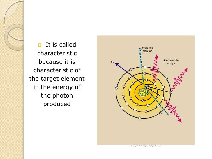 Basic of x ray production