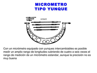 MICROMETRO
TIPO YUNQUE

Con un micrómetro equipado con yunques intercambiables es posible
medir un amplio rango de longitudes cubriendo de cuatro a seis veces el
rango de medición de un micrómetro estandar, aunque la precisión no es
muy buena

 
