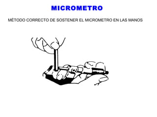 MICROMETRO
MÉTODO CORRECTO DE SOSTENER EL MICROMETRO EN LAS MANOS

 