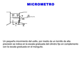 MICROMETRO

Un pequeño movimiento del usillo, por medio de un tornillo de alta
precisión se indica en la escala graduada del cilindro fijo en complemento
con la escala graduada en el manguito.

 