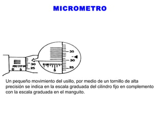 MICROMETRO

Un pequeño movimiento del usillo, por medio de un tornillo de alta
precisión se indica en la escala graduada del cilindro fijo en complemento
con la escala graduada en el manguito.

 