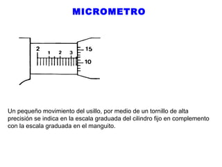 MICROMETRO

Un pequeño movimiento del usillo, por medio de un tornillo de alta
precisión se indica en la escala graduada del cilindro fijo en complemento
con la escala graduada en el manguito.

 