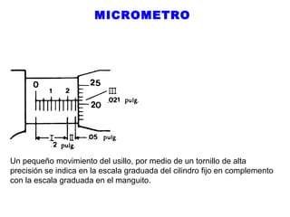 MICROMETRO

Un pequeño movimiento del usillo, por medio de un tornillo de alta
precisión se indica en la escala graduada del cilindro fijo en complemento
con la escala graduada en el manguito.

 