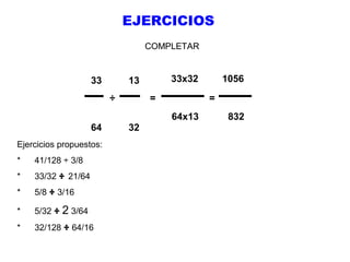 EJERCICIOS
COMPLETAR

33

33x32

13
÷

=

=
64x13

64
Ejercicios propuestos:
*

41/128 ÷ 3/8

*

33/32 ÷ 21/64

*

5/8 ÷ 3/16

*

5/32 ÷ 2 3/64

*

32/128 ÷ 64/16

32

1056

832

 