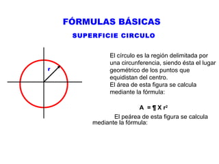 FÓRMULAS BÁSICAS
SUPERFICIE CIRCULO

r

El círculo es la región delimitada por
una circunferencia, siendo ésta el lugar
geométrico de los puntos que
equidistan del centro.
El área de esta figura se calcula
mediante la fórmula:
A = ¶ X r2
El peárea de esta figura se calcula
mediante la fórmula:

 