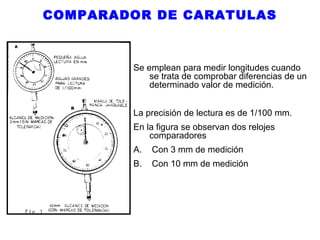 COMPARADOR DE CARATULAS

Se emplean para medir longitudes cuando
se trata de comprobar diferencias de un
determinado valor de medición.
La precisión de lectura es de 1/100 mm.
En la figura se observan dos relojes
comparadores
A.

Con 3 mm de medición

B.

Con 10 mm de medición

 