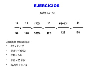 EJERCICIOS
COMPLETAR

17

13
+

32

=
128

Ejercicios propuestos:
*

3/8 + 41/128

*

21/64 + 33/32

*

3/16 + 5/8

*

5/32 + 2 3/64

*

32/128 + 64/16

13

17X4
+
32X4

=
128

81

68+13
=
128

128

 
