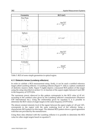 Applied Measurement Systems362
Geometry RCS (m2)
Flat Plate
4
Sphere
 =  a2
Diedral
8
Cylinder
4
Table 3. RCS of some simple geometries in optical region.
4.1.1 Dielectric lenses (Luneberg reflectors)
In order to validate a RCS measurement setup, firstly, it can be used a certified reference
target called Luneberg reflector. A Luneberg reflector (Figure 9 - left) is a sphere constituted
of dielectric massive shells. Figure 9 (right) depicts a measured RCS pattern of this target
using the setup described in section 3.1, in function of the aspect angles between 0 and 180o
in the frequency of 9.375 GHz.
The maximum power observed in this pattern corresponds to the RCS value of 45 m2,
according to the certified value given by the Luneberg reflector’s manufacturer (Thomson
CSF International Inc.). Using the relationship given by equation 9, it is possible to
determine the RCS values of single targets in the same frequency (9.375 GHz).
The almost constant intensity level of the signal, between the aspect angles of –65 and +65o,
corresponds to the region with the same scattering level of the reflector, being a
characteristic RCS pattern for this target. The obtained RCS pattern shows a good agreement
with that one provided by the manufacturer.
Using these data obtained with the Luneberg reflector it is possible to determine the RCS
value for other single targets based on equation 9.
www.intechopen.com
 