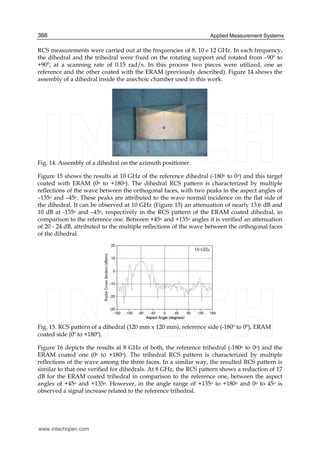 Applied Measurement Systems366
RCS measurements were carried out at the frequencies of 8, 10 e 12 GHz. In each frequency,
the dihedral and the trihedral were fixed on the rotating support and rotated from –90º to
+90º, at a scanning rate of 0.15 rad/s. In this process two pieces were utilized, one as
reference and the other coated with the ERAM (previously described). Figure 14 shows the
assembly of a dihedral inside the anechoic chamber used in this work.
Fig. 14. Assembly of a dihedral on the azimuth positioner.
Figure 15 shows the results at 10 GHz of the reference dihedral (-180o to 0o) and this target
coated with ERAM (0o to +180o). The dihedral RCS pattern is characterized by multiple
reflections of the wave between the orthogonal faces, with two peaks in the aspect angles of
–135o and –45o. These peaks are attributed to the wave normal incidence on the flat side of
the dihedral. It can be observed at 10 GHz (Figure 15) an attenuation of nearly 13.6 dB and
10 dB at -135o and –45o, respectively in the RCS pattern of the ERAM coated dihedral, in
comparison to the reference one. Between +45o and +135o angles it is verified an attenuation
of 20 - 24 dB, attributed to the multiple reflections of the wave between the orthogonal faces
of the dihedral.
Fig. 15. RCS pattern of a dihedral (120 mm x 120 mm), reference side (-180º to 0º), ERAM
coated side (0º to +180º).
Figure 16 depicts the results at 8 GHz of both, the reference trihedral (-180o to 0o) and the
ERAM coated one (0o to +180o). The trihedral RCS pattern is characterized by multiple
reflections of the wave among the three faces. In a similar way, the resulted RCS pattern is
similar to that one verified for dihedrals. At 8 GHz, the RCS pattern shows a reduction of 17
dB for the ERAM coated trihedral in comparison to the reference one, between the aspect
angles of +45o and +135o. However, in the angle range of +135o to +180o and 0o to 45o is
observed a signal increase related to the reference trihedral.
www.intechopen.com
 