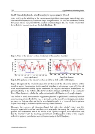 Applied Measurement Systems372
4.2.1.3 Characterization of a missile’s section in indoor range in C-band
After verifying the reliability of the parameters adopted in the employed methodology, the
characterization of the actual complex target was performed. For this, the selected section of
the actual missile was placed in the anechoic chamber (Figure 24). The results obtained in
the reflectivity measurements are illustrated in Figure 25.
Fig. 24. View of the missile’s section positioned in the anechoic chamber.
Fig. 25. RCS patterns of the missile’s section at 6.0 GHz (left) and 6.4 GHz (right).
Figure 25 represent the obtained curves that are typical of the reflectivity patterns of the
missile’s section characterized in the anechoic chamber at a frequency range of 5.9 to 6.4
GHz. The comparison of these figures shows that the frequency increase is accompanied by
greater detailing of the patterns. This behavior shows a larger contribution of the secondary
lobes. These figures reveal also the real complexity of the RCS patterns of complex targets.
The results of these measurements suggest the presence of phenomena commonly seen in
experiments performed with this type of geometry. As the missile’s section presents similar
geometry to that one observed in the hypothetical missile, it is expected that its pattern
adjust adequately to those measured for the hypothetical missile.
However, the presences of triangular-shaped flat plates (the missile’s warp) and the
irregular aspect of the surface contribute with new peaks, increasing the complexity of the
pattern. Besides the front part of the missile is not a perfect flat plate, since before this area
has the boundary with the tracking compartment, modifying the outline of this target’s
reflectivity pattern, contributing also to the complexity of the RCS pattern.
www.intechopen.com
 