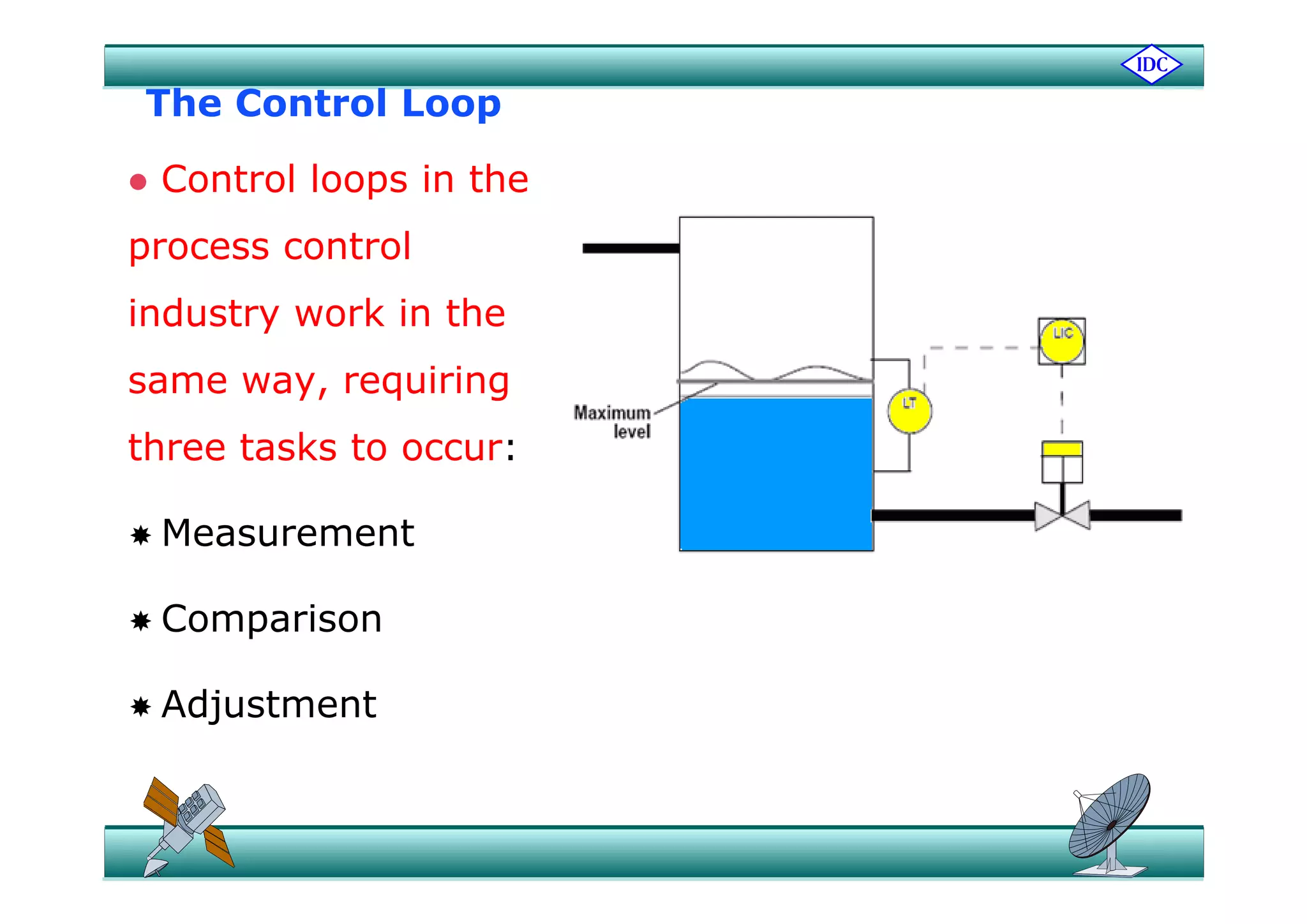 The Control Loop
 Control loops in the
process controlprocess control
industry work in the
same way, requiring
three tasks to occur:
 Measurement
 Comparison
 Adjustment
 