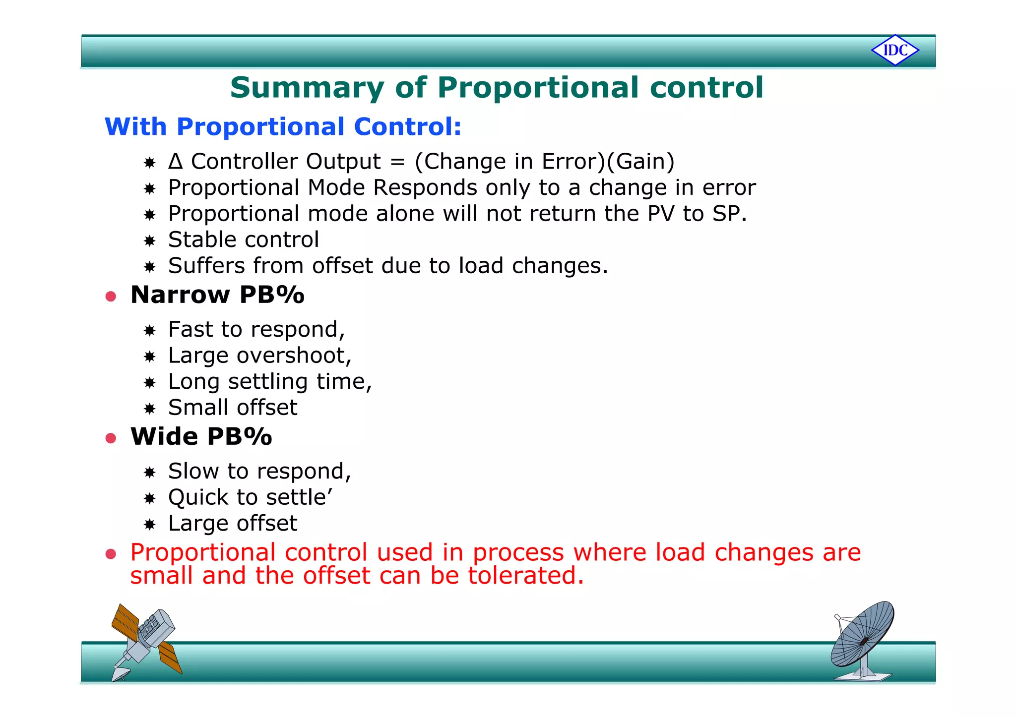 Summary of Proportional control
With Proportional Control:
 ∆ Controller Output = (Change in Error)(Gain)
 Proportional Mode Responds only to a change in errorp p y g
 Proportional mode alone will not return the PV to SP.
 Stable control
 Suffers from offset due to load changes.g
 Narrow PB%
 Fast to respond,
 Large overshoot Large overshoot,
 Long settling time,
 Small offset
 Wide PB% Wide PB%
 Slow to respond,
 Quick to settle’
 Large offset Large offset
 Proportional control used in process where load changes are
small and the offset can be tolerated.
 
