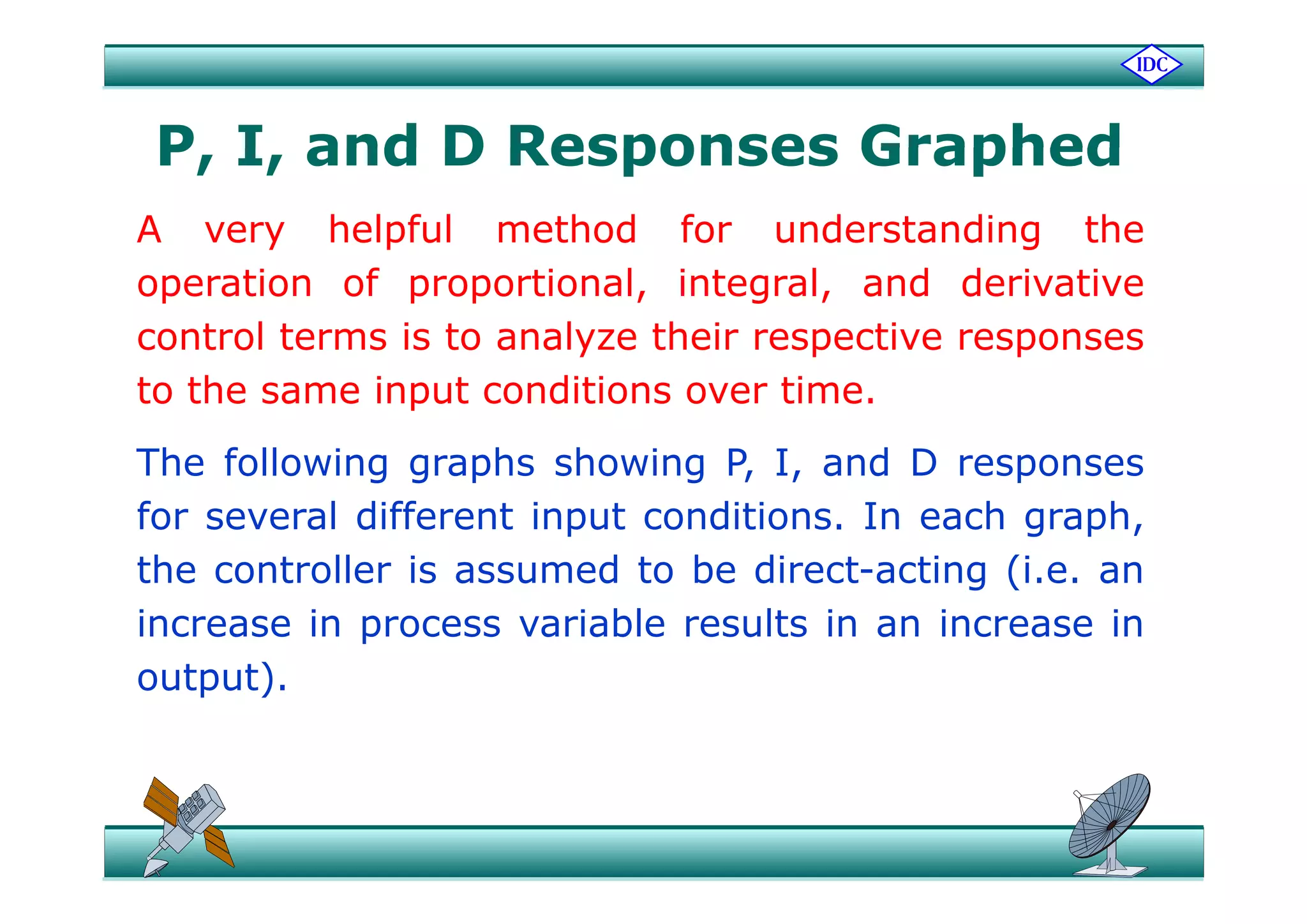 P I and D Responses GraphedP, I, and D Responses Graphed
A very helpful method for understanding the
operation of proportional, integral, and derivative
control terms is to analyze their respective responsesy p p
to the same input conditions over time.
The following graphs showing P I and D responsesThe following graphs showing P, I, and D responses
for several different input conditions. In each graph,
the controller is assumed to be direct acting (i e anthe controller is assumed to be direct-acting (i.e. an
increase in process variable results in an increase in
output)output).
 