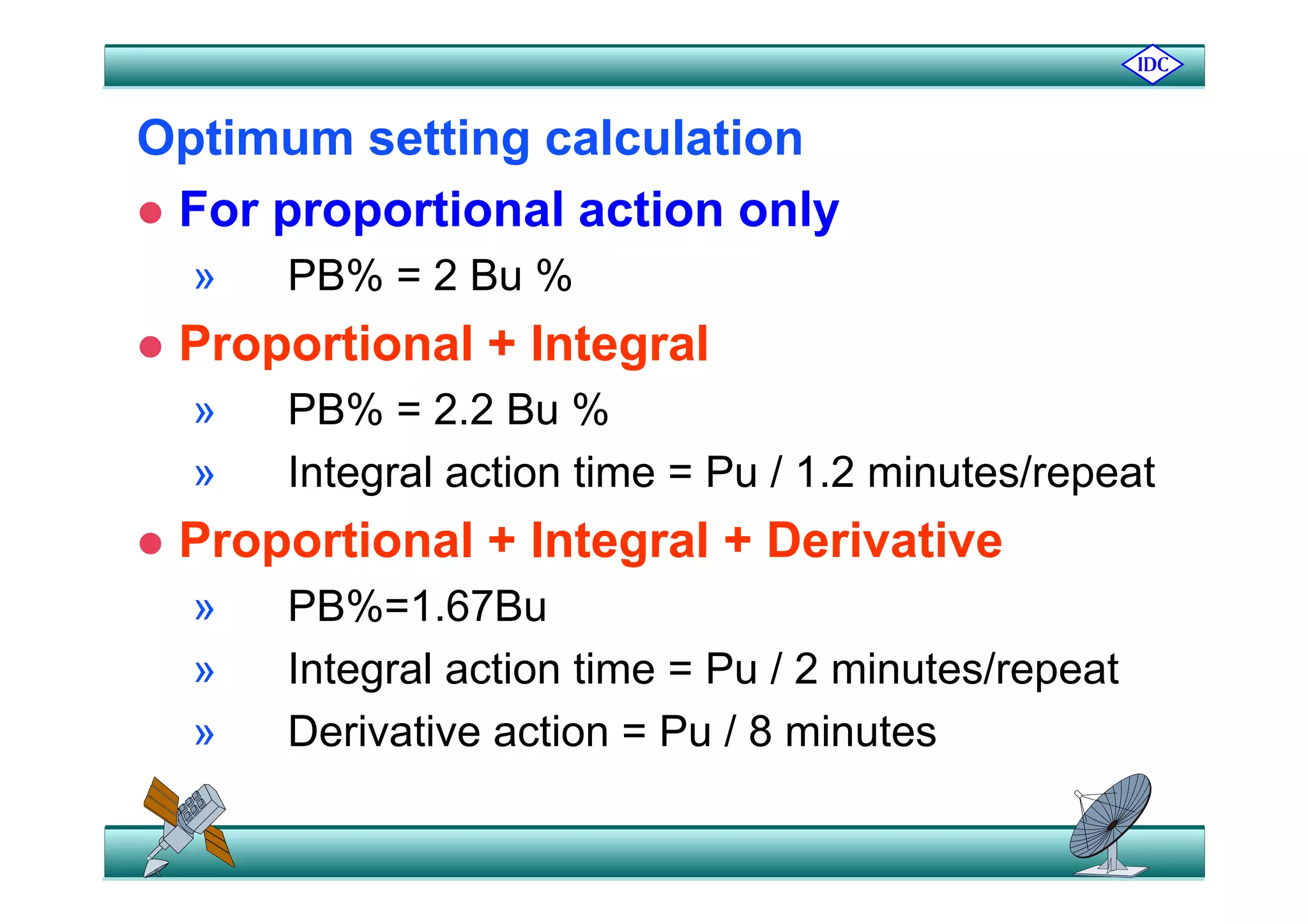Optimum setting calculationOptimum setting calculation
 For proportional action only
» PB% = 2 Bu %
 Proportional + Integral Proportional Integral
» PB% = 2.2 Bu %
I t l ti ti P / 1 2 i t / t» Integral action time = Pu / 1.2 minutes/repeat
 Proportional + Integral + Derivativep g
» PB%=1.67Bu
» Integral action time = Pu / 2 minutes/repeat» Integral action time = Pu / 2 minutes/repeat
» Derivative action = Pu / 8 minutes
 