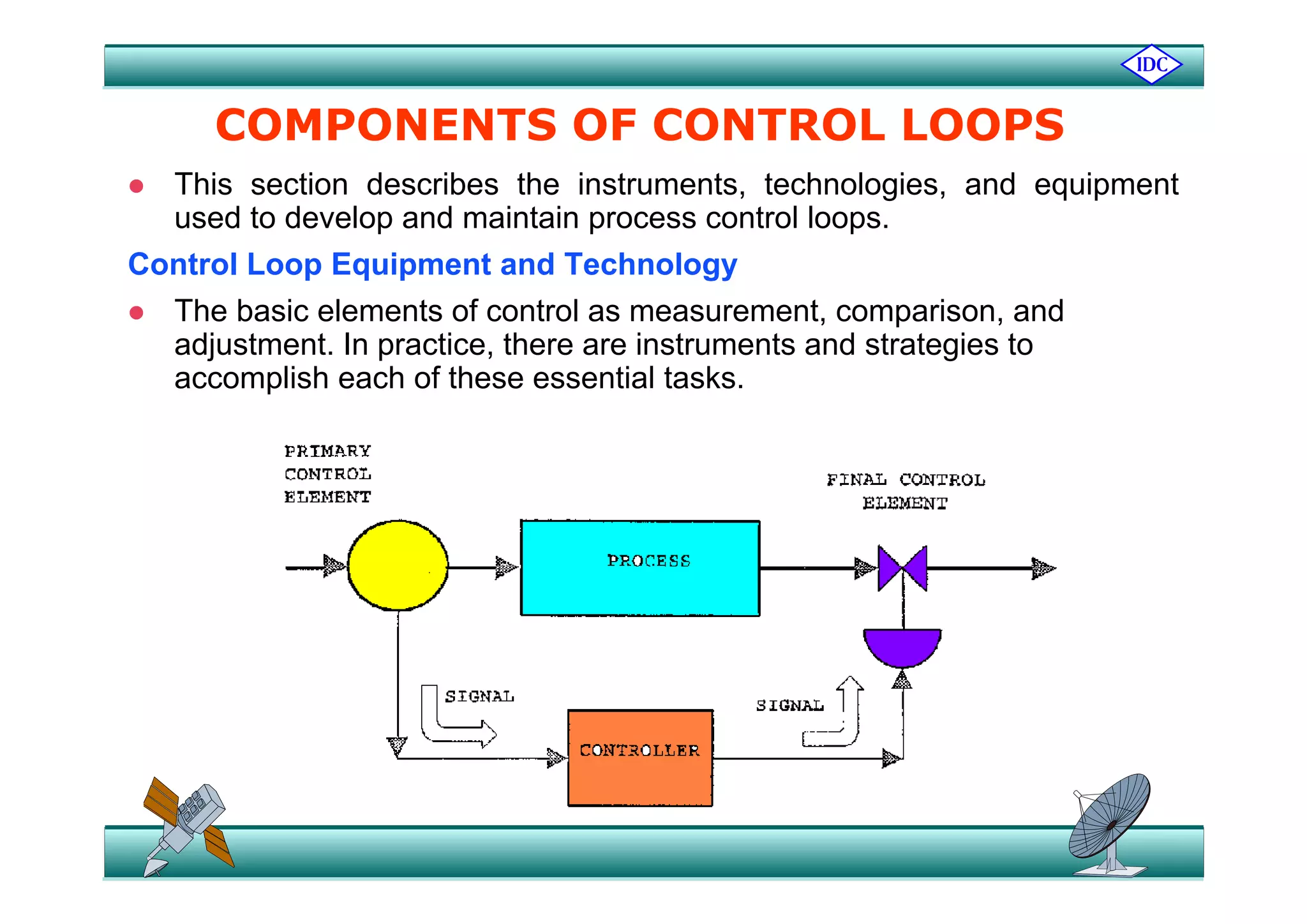 COMPONENTS OF CONTROL LOOPS
 This section describes the instruments, technologies, and equipment
used to develop and maintain process control loops.
CControl Loop Equipment and Technology
 The basic elements of control as measurement, comparison, and
adjustment. In practice, there are instruments and strategies toj p , g
accomplish each of these essential tasks.
 