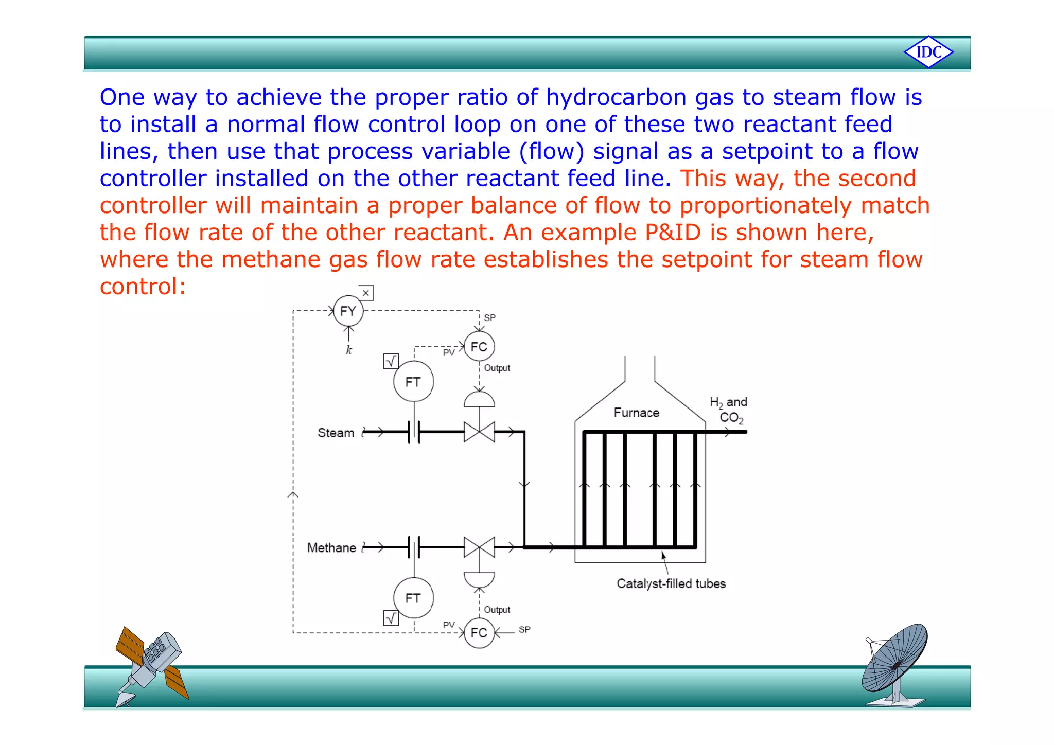 One way to achieve the proper ratio of hydrocarbon gas to steam flow is
t i t ll l fl t l l f th t t t f dto install a normal flow control loop on one of these two reactant feed
lines, then use that process variable (flow) signal as a setpoint to a flow
controller installed on the other reactant feed line. This way, the second
controller will maintain a proper balance of flow to proportionately matchcontroller will maintain a proper balance of flow to proportionately match
the flow rate of the other reactant. An example P&ID is shown here,
where the methane gas flow rate establishes the setpoint for steam flow
control:control:
 