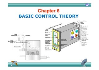 Chapter 6Chapter 6
BASIC CONTROL THEORY
 
