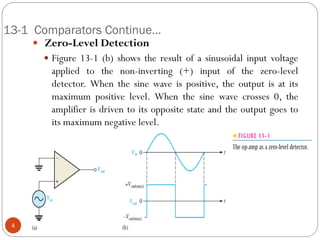 13-1 Comparators Continue… 
 Zero-Level Detection 
Figure 13-1 (b) shows the result of a sinusoidal input voltage applied to the non-inverting (+) input of the zero-level detector. When the sine wave is positive, the output is at its maximum positive level. When the sine wave crosses 0, the amplifier is driven to its opposite state and the output goes to its maximum negative level. 
4  