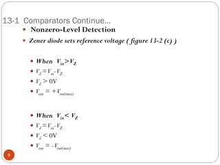 13-1 Comparators Continue… 
 Nonzero-Level Detection 
Zener diode sets reference voltage ( figure 13-2 (c) ) 
When Vin> VZ 
Vd = Vin- VZ 
Vd > 0V 
Vout = + Vout(max) 
When Vin< VZ 
Vd = Vin- VZ 
Vd < 0V 
Vout = - Vout(max) 
9  