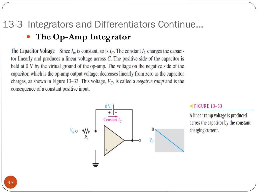 Opamp Circuits Solved Examples
