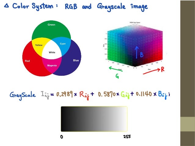 View Download Opencv C++ Images