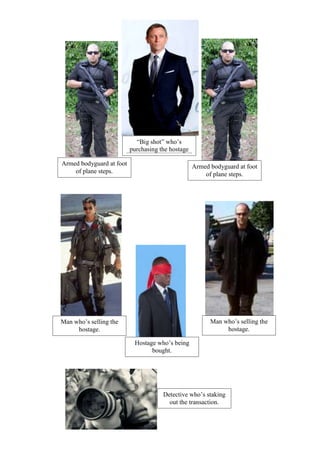 “Big shot” who’s
                          purchasing the hostage
                          Armed bodyguard at foot
Armed bodyguard at foot       of plane steps.       Armed bodyguard at foot
    of plane steps.                                     of plane steps.
                                     .




Man who’s selling the                                     Man who’s selling the
     hostage.                                                  hostage.

                           Hostage who’s being
                                 bought.




                                         Detective who’s staking
                                           out the transaction.
 