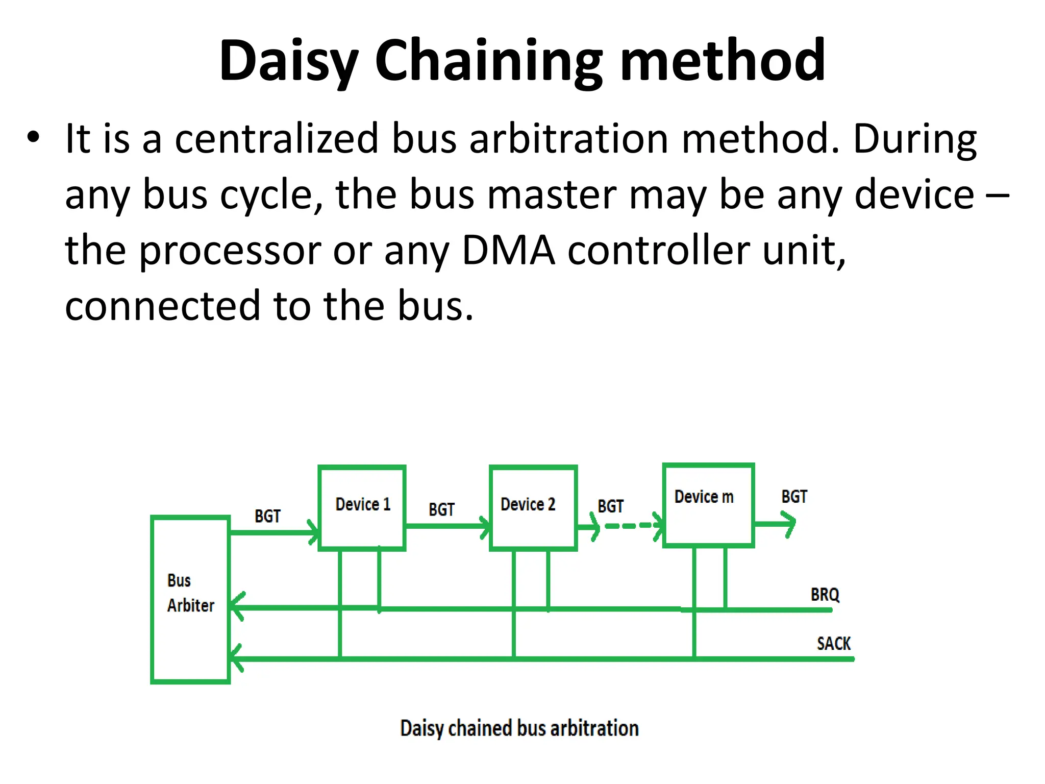 Daisy Chaining method
• It is a centralized bus arbitration method. During
any bus cycle, the bus master may be any device –
the processor or any DMA controller unit,
connected to the bus.
 