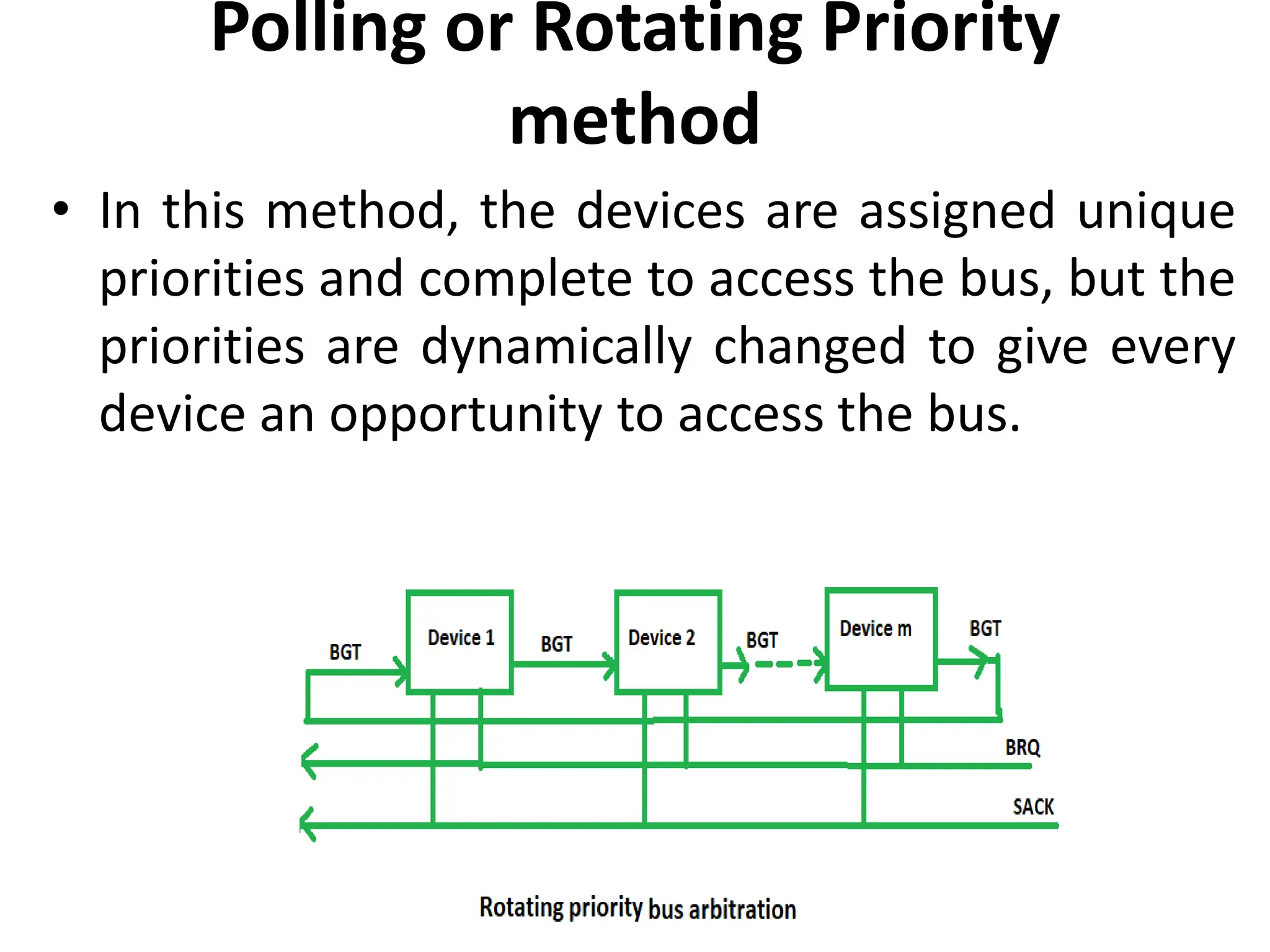 Polling or Rotating Priority
method
• In this method, the devices are assigned unique
priorities and complete to access the bus, but the
priorities are dynamically changed to give every
device an opportunity to access the bus.
 