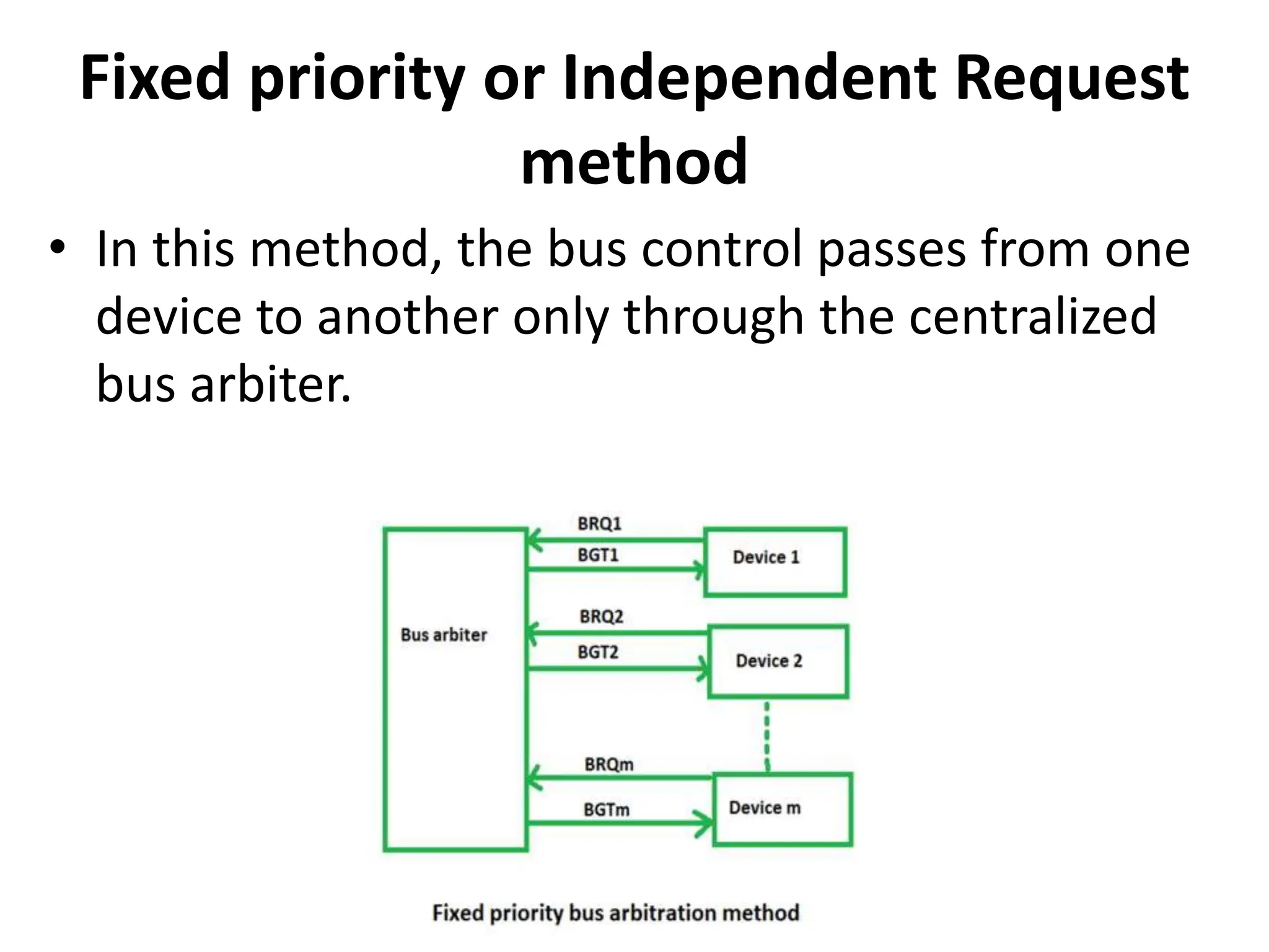 Fixed priority or Independent Request
method
• In this method, the bus control passes from one
device to another only through the centralized
bus arbiter.
 