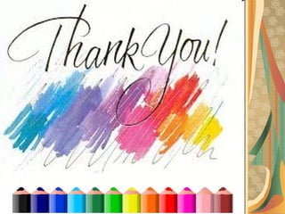 Basic operations in Mathematics