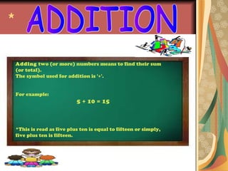 Basic operations in Mathematics | PPT