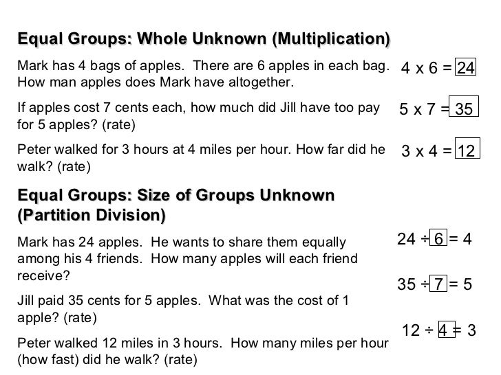 basic operations 2 equal groups division with an unknown group size