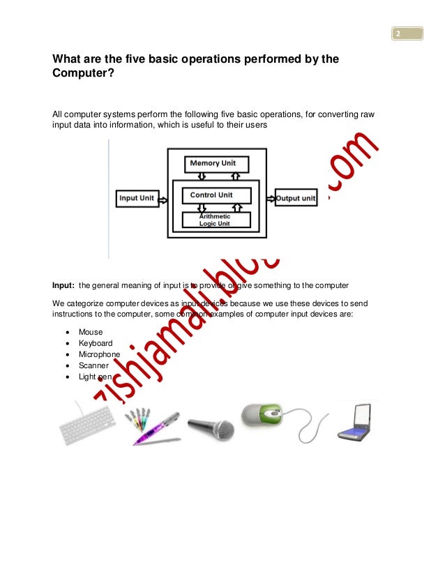 Basic operations of computer my assignment