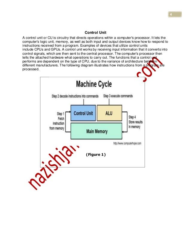 Basic operations of computer my assignment