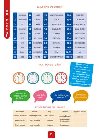 U
N
I
D
A
D
E
1
16
NÚMEROS CARDINAIS
1 UM/UMA 11 ONZE 21 VINTE E UM/UMA 200 DUZENTOS
2 DOIS/DUAS 12 DOZE 30 TRINTA 300 TREZENTOS
3 TRÊS 13 TREZE 40 QUARENTA 400 QUATROCENTOS
4 QUATRO 14 CATORZE 50 CINQUENTA 500 QUINHENTOS
5 CINCO 15 QUINZE 60 SESSENTA 600 SEISCENTOS
6 SEIS 16 DEZESSEIS 70 SETENTA 700 SETECENTOS
7 SETE 17 DEZESSETE 80 OITENTA 800 OITOCENTOS
8 OITO 18 DEZOITO 90 NOVENTA 900 NOVECENTOS
9 NOVE 19 DEZENOVE 100 CEM 1000 MIL
10 DEZ 20 VINTE 101 CENTO E UM/UMA 10000 DEZ MIL
QUE HORAS SÃO? São seis e cinco
São onze e vinte
São seis e vinte e sete
É meia-noite
São cinco e vinte e um
É uma e vinte e oito
São cinco para as oito
É meio-dia
São nove e quarenta e três
Você saiu do
trabalho ontem a
que horas ?
Eu saí às 5
horas.
Por gentileza, que
horas são ?
É uma hora e
trinta minutos.
12
6
3
9
2
10
1
11
5
7
4
8
12
6
3
9
2
10
1
11
5
7
4
8
12
6
3
9
2
10
1
11
5
7
4
8
12
6
3
9
2
10
1
11
5
7
4
8
EXPRESSÕES DE TEMPO
Anteontem Ontem Hoje Amanhã Depois de amanhã
Semana retrasada Semana passada Esta semana
Semana que vem
Próxima semana
Mês retrasado Mês passado Este mês
Mês que vem
Próximo mês
Ano retrasado Ano passado Este ano Ano que vem
 