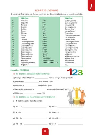 17
1
NÚMEROS ORDINAIS
O número ordinal indica a ordem ou a série em que determinado número se encontra incluído.
ORDINAL						 ORDINAL
1º Primeiro			 40º			 Quadragésimo
2º Segundo			 50º			 Quinquagésimo
3º Terceiro			 60º			 Sexagésimo
4º Quarto			 70º			 Septuagésimo
5º Quinto			 80º			 Octogésimo
6º Sexto			 90º			 Nonagésimo
7º Sétimo			 100º			 Centésimo
8º Oitavo			 101º			 Centésimo primeiro
9º Nono			 200º			 Ducentésimo
10º Décimo			 300º			 Trecentésimo
11º Décimo primeiro 400º			 Quadringentésimo
12º Décimo segundo 500º			 Quingentésimo
13º Décimo terceiro		 600º			 Sexcentésimo
14º Décimo quarto		 700º			 Septingentésimo
15º Décimo quinto		 800º			 Octingentésimo
16º Décimo sexto		 900º			 Nongentésimo
17º Décimo sétimo		 1000º			 Milésimo
18º Décimo oitavo		 1001º			 Milésimo primeiro
19º Décimo nono		 1.000.000º		 Milionésimo
20º Vigésimo		 1.000.000.000º Bilionésimo
21º Vigésimo primeiro 1.000.000.000.000º Trilionésimo
30º Trigésimo						 etc.
Exercícios – NUMERAIS
Â
Â 03- ESCREVA OS NÚMEROS POR EXTENSO:
Â
Â 04- ESCREVA EM PALAVRAS COMO NO EXEMPLO:
a) Rodrigo e Rafael fizeram pontos no jogo de basquete (16).
b) Estamos no mês do ano. (12º)
c) Vinicius é o da chamada. (29º)
d) Leonardo comemorou o aniversário de seu avô. (60º)
e) Philip tem anos. (11)
7 + 8 – sete mais oito é igual a quinze.
a) 1 + 13 =
b) 6 + 7 =
c) 36 + 8 =
d) 19 + 90 =
e) 3 + 4=
f) 63 + 45 =
g) 358 + 48 =
h) 10 + 4 =
 