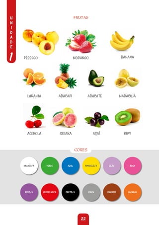 U
N
I
D
A
D
E
1
22
FRUTAS
PÊSSEGO
MARACUJÁ
ACEROLA GOIABA
CORES
LARANJA
AÇAÍ
ABACAXI
KIWI
ABACATE
MORANGO BANANA
BRANCO/A
ROXO/A
AZUL
PRETO/A
LILÁS
MARROM
VERDE
VERMELHO/A
AMARELO/A
CINZA
ROSA
LARANJA
 