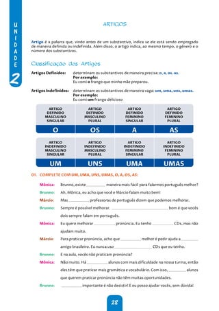 U
N
I
D
A
D
E
2
28
ARTIGOS
Artigo é a palavra que, vindo antes de um substantivo, indica se ele está sendo empregado
de maneira definida ou indefinida. Além disso, o artigo indica, ao mesmo tempo, o gênero e o
número dos substantivos.
Classificação dos Artigos
Artigos Definidos: determinam os substantivos de maneira precisa: o, a, os, as.
Por exemplo:
Eu comi o frango que minha mãe preparou.
Artigos Indefinidos: determinam os substantivos de maneira vaga: um, uma, uns, umas.
Por exemplo:
Eu comi um frango delicioso
ARTIGO
DEFINIDO
MASCULINO
SINGULAR
ARTIGO
DEFINIDO
MASCULINO
PLURAL
ARTIGO
DEFINIDO
FEMININO
SINGULAR
ARTIGO
DEFINIDO
FEMININO
PLURAL
O OS A AS
ARTIGO
INDEFINIDO
MASCULINO
SINGULAR
ARTIGO
INDEFINIDO
MASCULINO
PLURAL
ARTIGO
INDEFINIDO
FEMININO
SINGULAR
ARTIGO
INDEFINIDO
FEMININO
PLURAL
UM UNS UMA UMAS
01. COMPLETE COM UM, UMA, UNS, UMAS, O, A, OS, AS:
Mônica: Brunno, existe maneira mais fácil para falarmos português melhor?
Brunno: Ah, Mônica, eu acho que você e Márcio falam muito bem!
Márcio: Mas professoras de português dizem que podemos melhorar.
Brunno: Sempre é possível melhorar. bom é que vocês
dois sempre falam em português.
Mônica: Eu quero melhorar pronúncia. Eu tenho CDs, mas não
ajudam muito.
Márcio: Para praticar pronúncia, acho que melhor é pedir ajuda a
amigo brasileiro. Eu nunca uso CDs que eu tenho.
Brunno: E na aula, vocês não praticam pronúncia?
Mônica: Não muito. Há alunos com mais dificuldade na nossa turma, então
eles têm que praticar mais gramática e vocabulário. Com isso, alunos
que querem praticar pronúncia não têm muitas oportunidades.
Brunno: importante é não desistir! E eu posso ajudar vocês, sem dúvida!
 