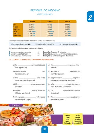 33
2
VERBOS REGULARES
CANTAR COMER PARTIR
EU
VOCÊ
ELE/ELA
NÓS
VOCÊS
ELES/ELAS
CANTO
CANTA
CANTA
CANTAMOS
CANTAM
CANTAM
COMO
COME
COME
COMEMOS
COMEM
COMEM
PARTO
PARTE
PARTE
PARTIMOS
PARTEM
PARTEM
Os verbos são classificados de acordo com a sua terminação:
1ª conjugação = estudAR; 2ª conjugação = vendER; 3ª conjugação = partIR;
Os verbos no Presente do Indicativo indicam:
Â
Â um processo do momento		  Exemplo: Eu gosto de abacate.
Â
Â um processo habitual		  Exemplo: Ele dorme às 23 horas todos os dias.
Â
Â uma situação permanente		  Exemplo: O verão começa em dezembro.
07. COMPLETE AS FRASES COM VERBOS NO PRESENTE:
a) Eu exercícios todos os
dias. ( praticar)
b) Minha família em
Fortaleza. (morar)
c) Nós leite neste
supermercado. (comprar)
d) Eles os jornais em casa.
(receber).
e) Vocês muitos alunos do
México. (conhecer)
f) Os rapazes vôlei todos
os domingos. (jogar)
g) Eu roupas na feira .
(vender)
h) As crianças desenhos nas
manhãs. (assistir)
I) Os professores as provas
com caneta vermelha. (corrigir)
J) Nós o encontro para as
onze da manhã. (combinar)
k) Eu somente nos sábados.
(trabalhar)
l) Vocês suas roupas antes
do jantar. (trocar)
FRANGO
CARNE
PEIXE
ARROZ
MACARRÃO
FEIJÃO
FAROFA
FEIJOADA
CHURRASCO
STROGONOFF
COMIDAS
PRESENTE DO INDICATIVO
 