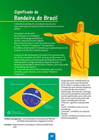 U
N
I
D
A
D
E
2
38
Significado da
Bandeira do Brasil
A Bandeira do Brasil é o símbolo máximo de
representação da nação brasileira perante os outros
países.
A bandeira do Brasil é
formada por um retângulo
verde, um losango amarelo no
centro, uma esfera azul celeste
dentro do losango, e uma faixa branca com
a frase "Ordem e Progresso". Na bandeira
brasileira ainda estão 27 estrelas que representam os 26
estados e o Distrito Federal do país.
A atual versão da bandeira brasileira foi apresentada
em 19 de novembro de 1889, através do Decreto nº 4,
quatro dias após a proclamação da República no Brasil,
substituindo a antiga bandeira imperial do país. O
desenho da bandeira foi de Décio Vilares, com inspiração
na bandeira do Império.
As cores oficiais da bandeira brasileira são o verde,
amarelo, azul e branco, com a frase "Ordem e
Progresso".
Originalmente, simbolizavam as
cores das casas reais da família
de D. Pedro I, sendo o verde a cor
símbolo da casa real dos Bragança
e o amarelo da casa real dos
Habsburgo. No entanto, ao longo
dos anos os brasileiros associaram
outros significados para cada uma
das cores, mesmo que estes não
sejam considerados oficiais:
"branco", significa o desejo pela
paz
"azul", simboliza o céu e os rios
brasileiros
"amarelo", simboliza as riquezas
do país
"verde", simboliza as matas (a rica
floresta brasileira)
Ordem e progresso - Lema beseado nos estudos do filósofo 		
		 fundador do positivismo, Agugusro Comte
Estrelas - Representam os estados e o Distrito Federal do
país
 