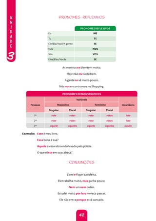 U
N
I
D
A
D
E
3
42
PRONOMES REFLEXIVOS
PRONOMES REFLEXIVOS
Eu ME
Tu TE
Ele/Ela/Você/A gente SE
Nós NOS
Vós VOS
Eles/Elas/Vocês SE
As meninas se divertem muito.
Hoje não me sinto bem.
A gente se vê muito pouco.
Nós nos encontramos no Shopping.
PRONOMES DEMONSTRATIVOS
Pessoas
Variáveis
Invariáveis
Masculino Feminino
Singular Plural Singular Plural
1ª este estes esta estas Isto
2ª esse esses essa essas Isso
3ª aquele aqueles aquela aquelas aquilo
Exemplo: Este é meu livro.
Essa bolsa é sua?
Aquele carro está sendo levado pela polícia.
O que é isso em sua cabeça?
CONJUNÇÕES
Comi e fiquei satisfeita.
Ele trabalha muito, mas ganha pouco.
Nem um nem outro.
Estudei muito por isso mereço passar.
Ele não entra porque está cansado.
 