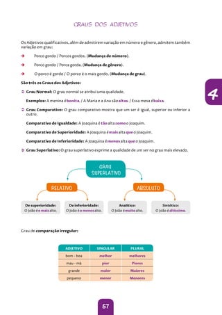 57
4
Â
Â
Â
Â
Â
Â
ABSOLUTO
 