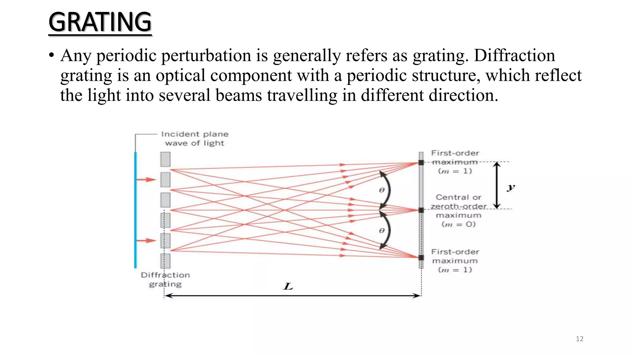 Basic optics | PPTX