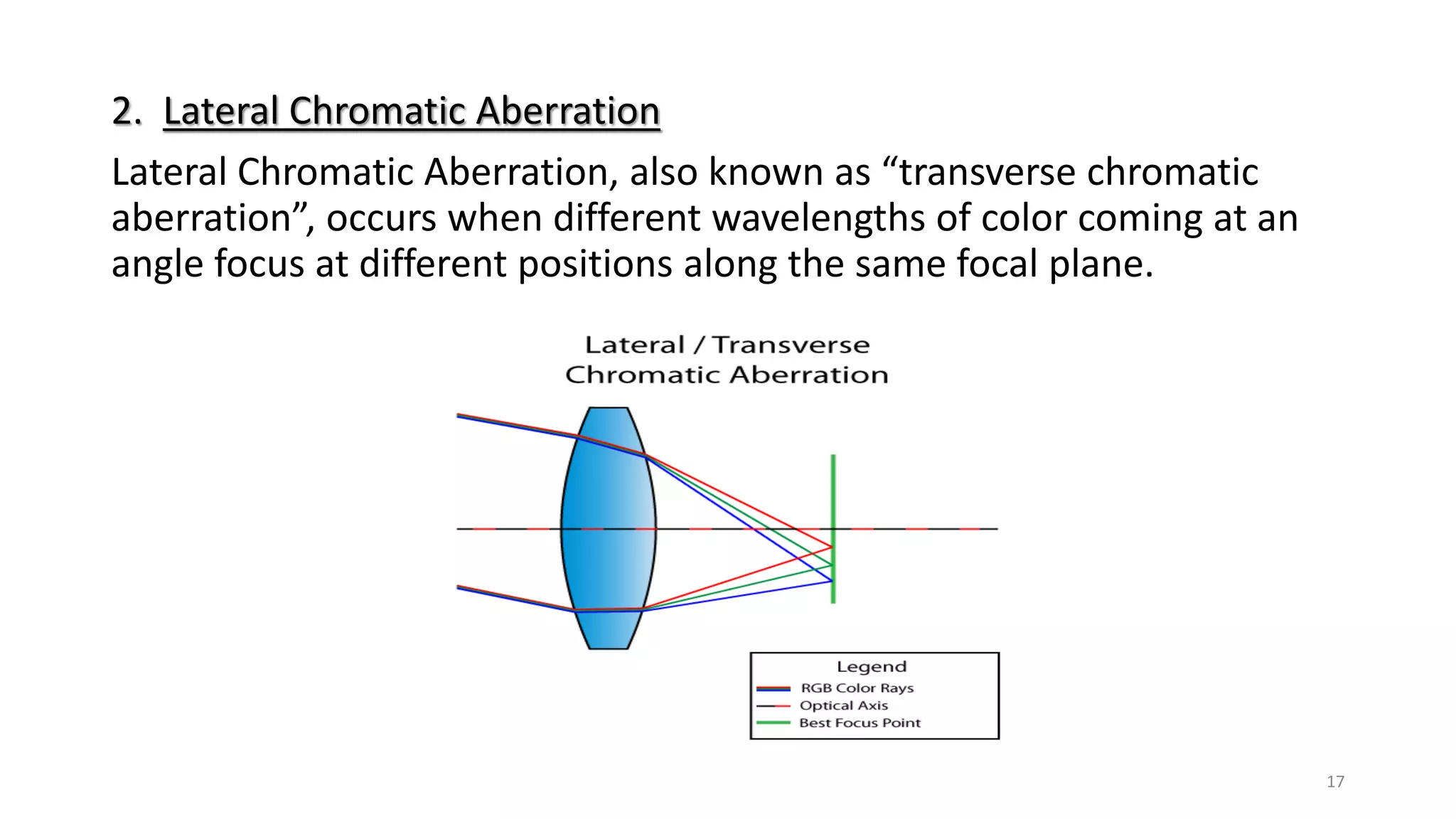 Basic optics | PPTX