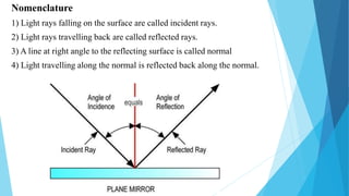 Nomenclature
1) Light rays falling on the surface are called incident rays.
2) Light rays travelling back are called reflected rays.
3) A line at right angle to the reflecting surface is called normal
4) Light travelling along the normal is reflected back along the normal.
 