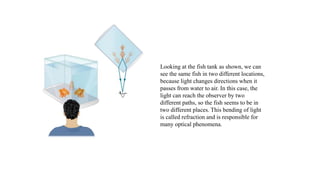 Looking at the fish tank as shown, we can
see the same fish in two different locations,
because light changes directions when it
passes from water to air. In this case, the
light can reach the observer by two
different paths, so the fish seems to be in
two different places. This bending of light
is called refraction and is responsible for
many optical phenomena.
 