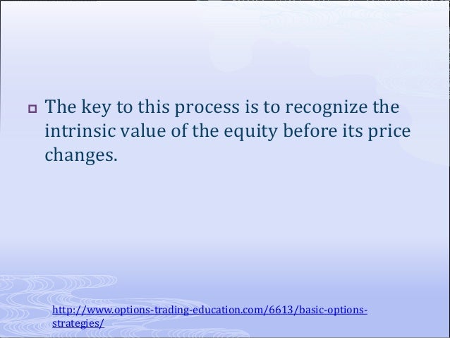 Basic strategies of options