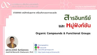 ารอินทรีย์
และ หมู่ฟังก์ชัน
Organic Compounds & Functional Groups
ST2091101 เคมีสำหรับสุขภำพ เครื่องสำอำงและกำรชะลอวัย
ผศ.ดร.วรวิทย์ จันทร์สุวรรณ
Asst.Prof.Woravith Chansuvarn, Ph.D. http://web.rmutp.ac.th/woravith
woravith
woravith.c@rmutp.ac.th
Chemographics
ส
 